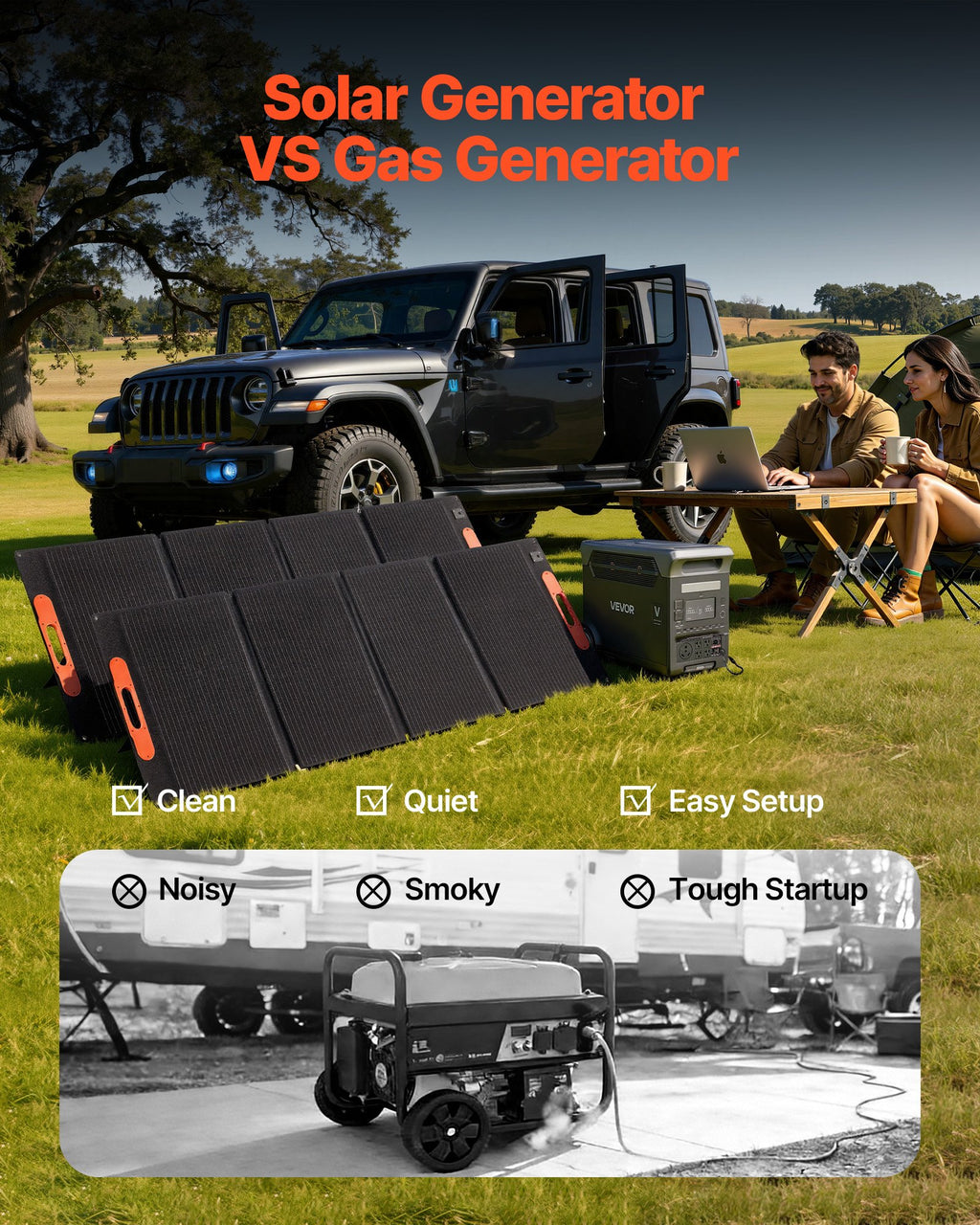 Portable Power Station With 2PCS 200W Solar Panels, 3000W Solar Generator Power Station, 3072Wh LiFePO4 Battery Backup With 15 Output Ports For For Home Emergency, Outdoor Camping, RV Travel