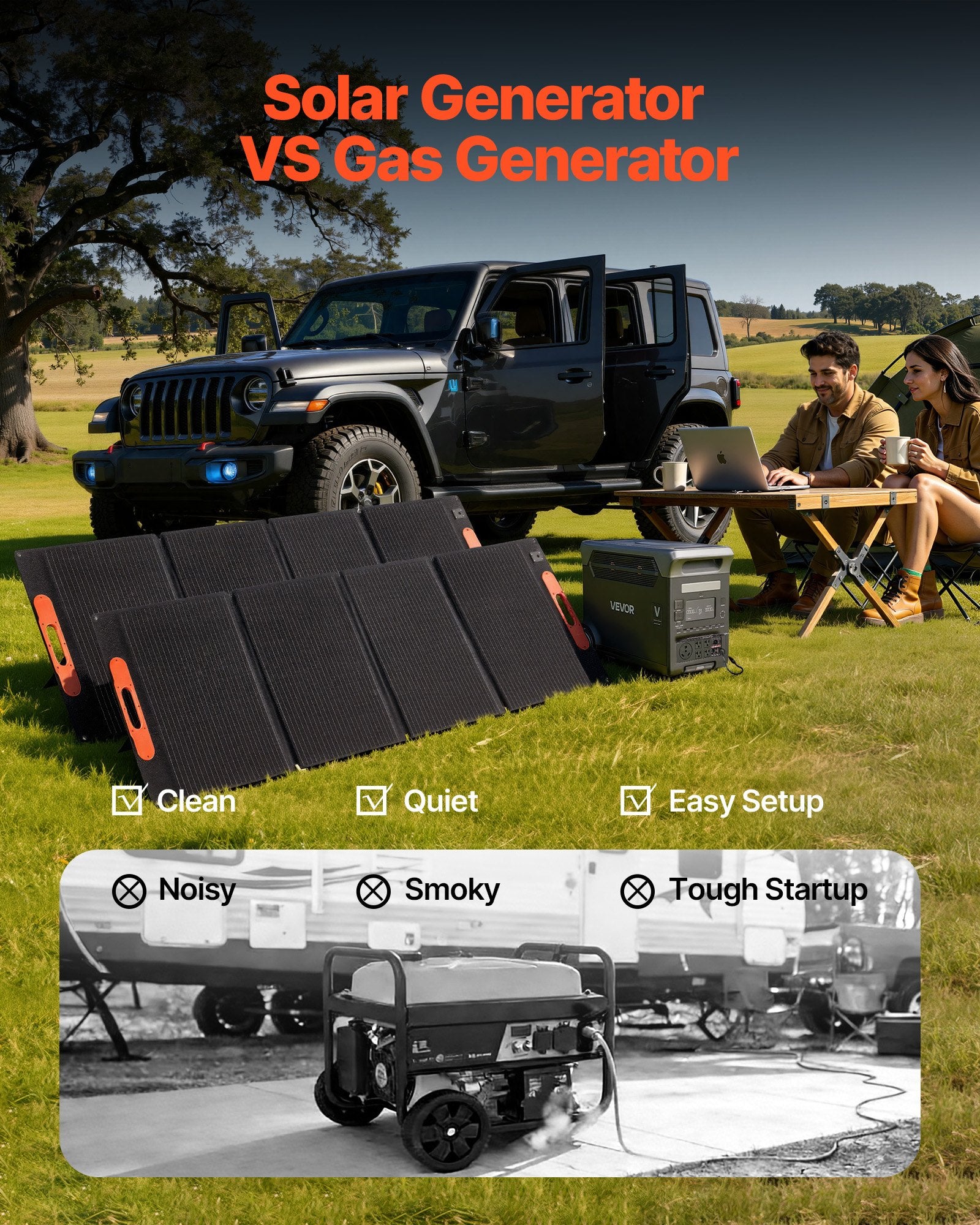 Portable Power Station With 2PCS 200W Solar Panels, 3000W Solar Generator Power Station, 3072Wh LiFePO4 Battery Backup With 15 Output Ports For For Home Emergency, Outdoor Camping, RV Travel