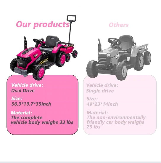 Kids Electric Ride On Tractor With Trailer 12V Powered Children's Farm Tractor Toy Car With LED Lights, Music PP Material For 3-6 Years Old