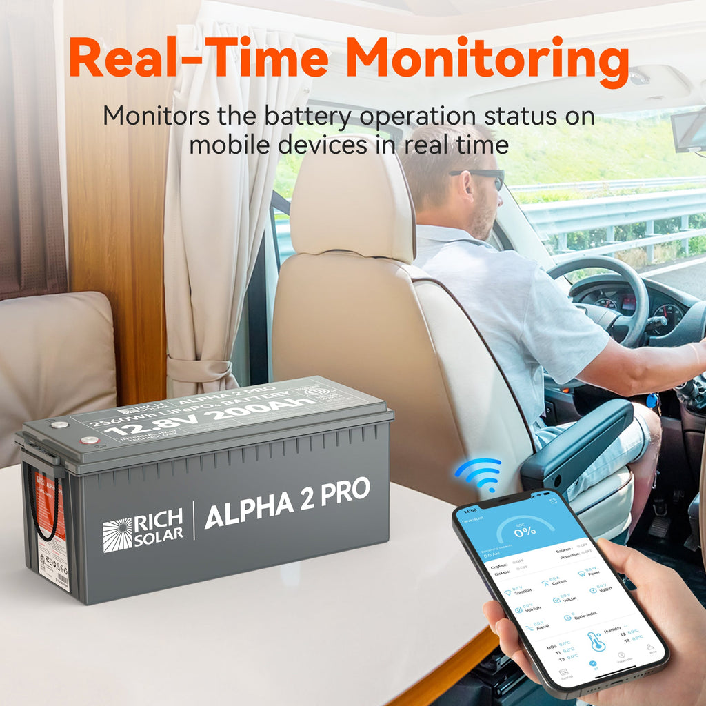 ALPHA 2 PRO | 12V 200Ah LiFePO4 Battery | Premium 12V Lithium Battery for RVs, Cabins, Tiny Homes | 7,000 Lifetime Cycles | 10 Year Warranty | UL1973 Certified