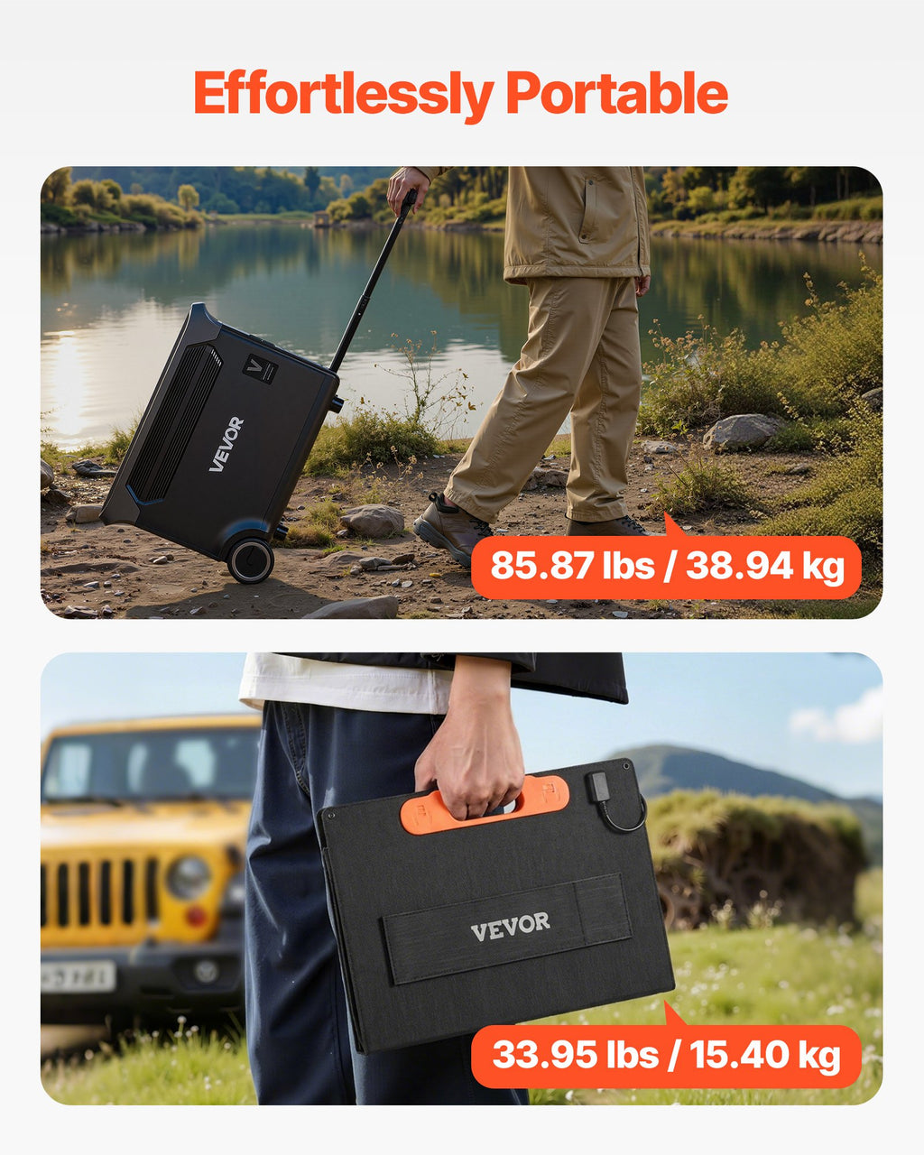 Portable Power Station With 2PCS 200W Solar Panels, 3000W Solar Generator Power Station, 3072Wh LiFePO4 Battery Backup With 15 Output Ports For For Home Emergency, Outdoor Camping, RV Travel