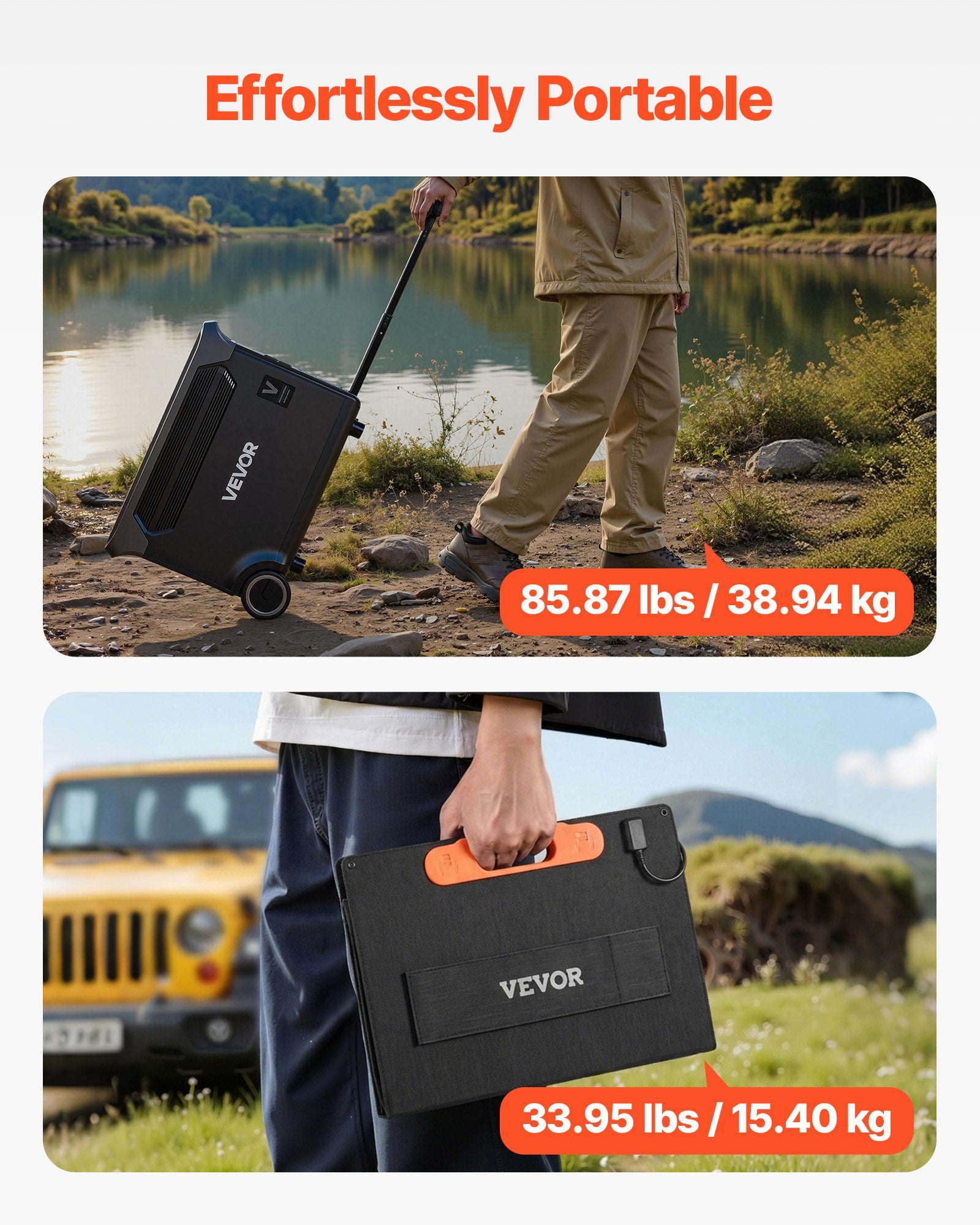 Portable Power Station With 2PCS 200W Solar Panels, 3000W Solar Generator Power Station, 3072Wh LiFePO4 Battery Backup With 15 Output Ports For For Home Emergency, Outdoor Camping, RV Travel