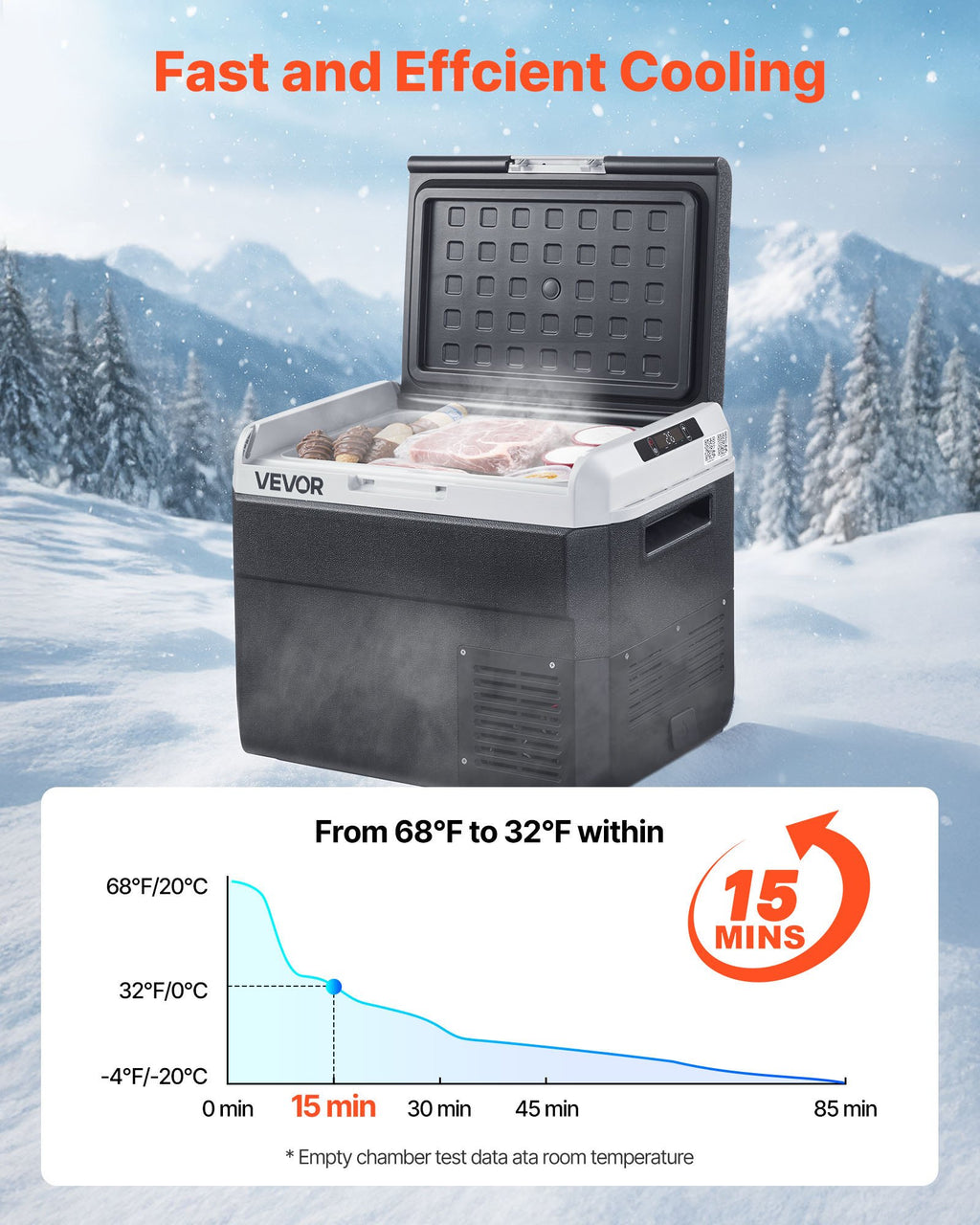 12 Volt Car Refrigerator Portable Freezer 31.7QT Electric Cooler For Camping